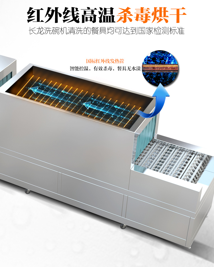 食品機(jī)械